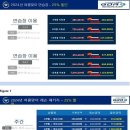브릿지플러스