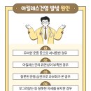 화순튼튼마취통증의학과의원 이미지