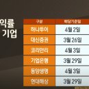 (주)리츠모터스 | 24-03-18 관심리포트