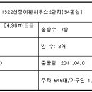 신정이펜2로 이미지