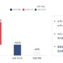 (주)픽시엔터테인먼트 루리웹게임뉴스