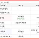 복수짜글이 이미지