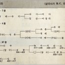 삼국사기 이미지