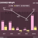신화테크 이미지