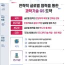 산하종합기술