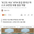 ‘보고도 속는’ KF94 둔갑 중국산 마스크 26만장 유통 일당 적발 이미지