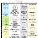 독서논술지도사 양성과정 이미지