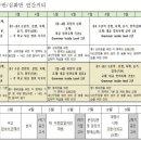 마석중학교 이미지
