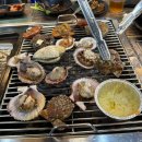 경기도 수원시 장안구 경수대로908번길 | [양식공유] 블로그 연말 30문답