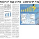 제주광고사 이미지