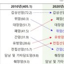 세명약국 이미지