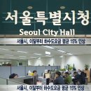 공공용 15 네이버블로그