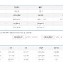 (주)철인에프앤비 네이버블로그