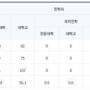 양지교육과학 이미지