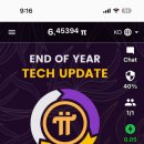 코인테크 이미지