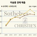 크리스티2 이미지