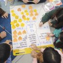 죽산고등학교 이미지