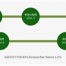 공공자전거대여소 송내역 이미지
