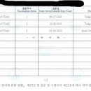 사이프러스골프리조트 이미지