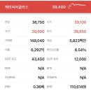 케이씨씨오토 (주) 이미지