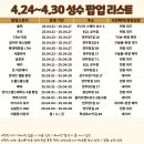 [5월 성수 팝업 지도] 5.1~5.7 성수 놀거리 지도와 데이트 코스 공유합니다!