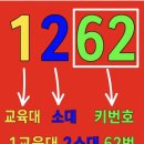 1333기 맘파님들, 그리고 여러 친인척분들 닉네임 교번 수정 해 주시기 바랍니다 이미지
