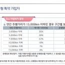 그린서비스 이미지