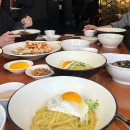 (주)성신바이오 | (03) 그냥 희망을 버려 그리고 힘내