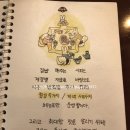 코코호도합정점