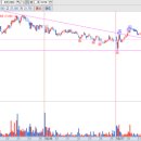 동성에너지 이미지