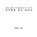 김해 합천 귀이빨대칭이 서식지 서식현황 조사 보고서 이미지