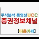 [증권정보채널]<b>조광피혁</b>(<b>004700</b>)주식 UCC동영상 종목...