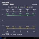 (주)케이.이.엠 이미지