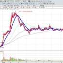 엑스테크메디컬 이미지