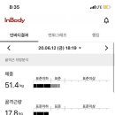 자연과한의원 이미지