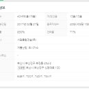 골든엠파이어 이미지