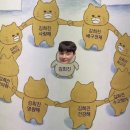 마피아떡볶이 이미지