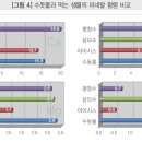 임*재 이미지