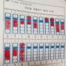 어린이 주산 암산 교실 | [SLP영유] 노래로 배우는 주산암산