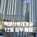 백양산롯데캐슬골드센트럴공인중개사사무소 이미지