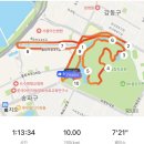 뷰티엔돌핀 | 런린이 마라톤 올림픽데이런 인생 첫 마라톤 10K 완주 후기