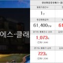 호반파워공인중개사사무소 이미지