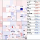 이니시스_2제약