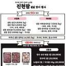 진현팜