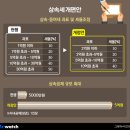 세무법인중산 - 부천시 원미구 길주로 280 | 세무법인중산