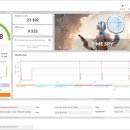 레이s PC 이미지