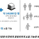 윤미디어광고