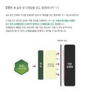 금정목재 | 부산새집증후군 한클 금정메종카운티 HT공법 시공 후기 공유 | R&D with KAIST, 전문적인 새집증후군
