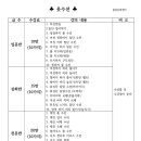 원종풀잎문화센터 이미지
