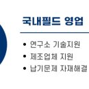 (주)마이크로솔루션 이미지